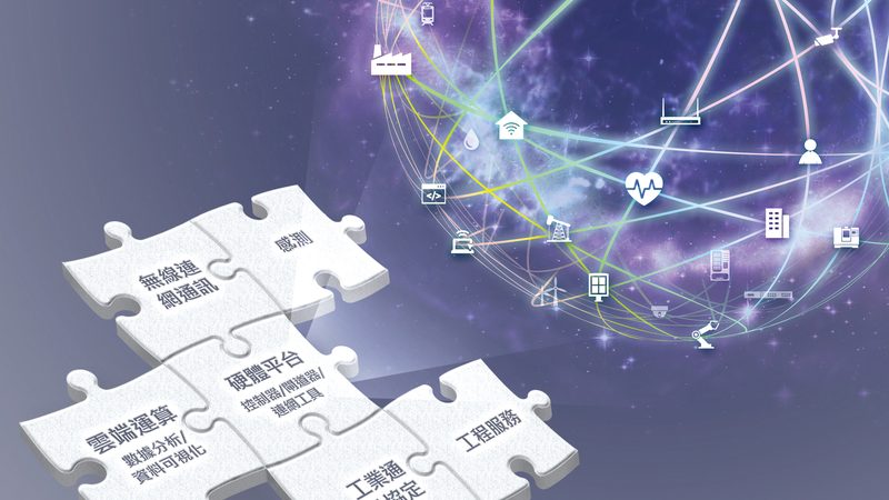 智能联网设备选型：如何平衡性能与成本**