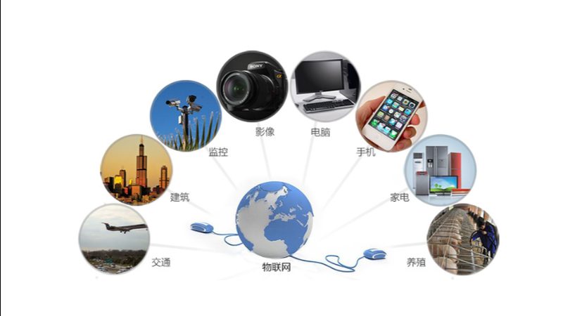 化工企业工业物联网系统：成本构成与考量因素