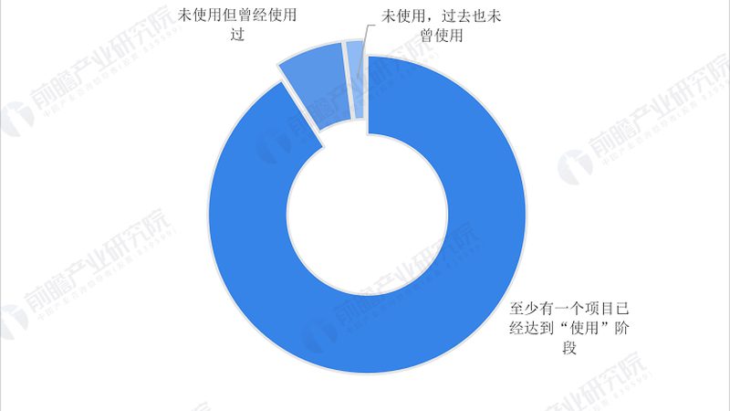 远程监控系统参数解析：关键指标与选型要点