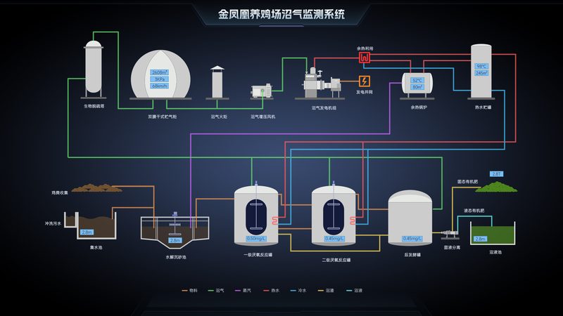 智能硬件代理，费用几何？揭秘代理收费的奥秘**